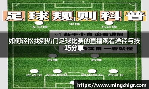 如何轻松找到热门足球比赛的直播观看途径与技巧分享