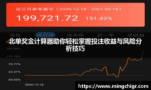 北单奖金计算器助你轻松掌握投注收益与风险分析技巧