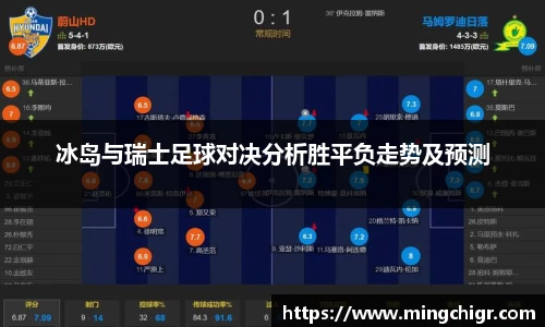 冰岛与瑞士足球对决分析胜平负走势及预测