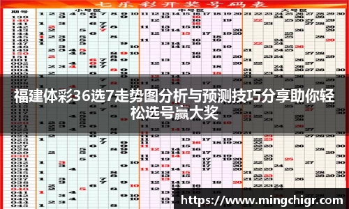 福建体彩36选7走势图分析与预测技巧分享助你轻松选号赢大奖